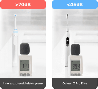 Image: Oclean X Pro Elite Oclean X Pro Elite