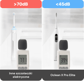 Image: Oclean X Pro Elite Oclean X Pro Elite