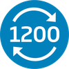 1200 obrotów/min