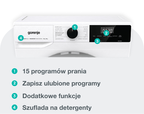 Image: GORENJE LAUNDRY WD2A854ADS-PL GORENJE LAUNDRY WD2A854ADS-PL