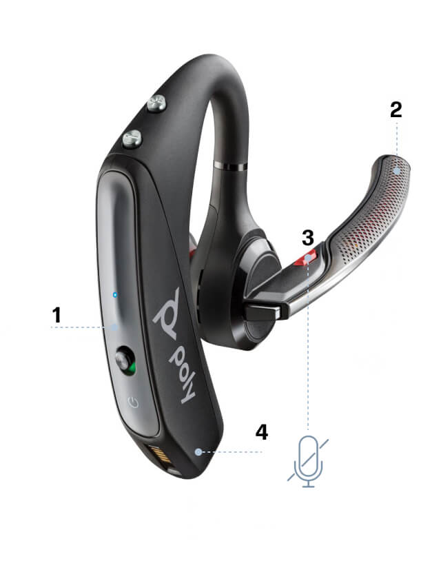 HP headphones Poly Voyager 5200