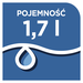 Pojemność 1,7 l