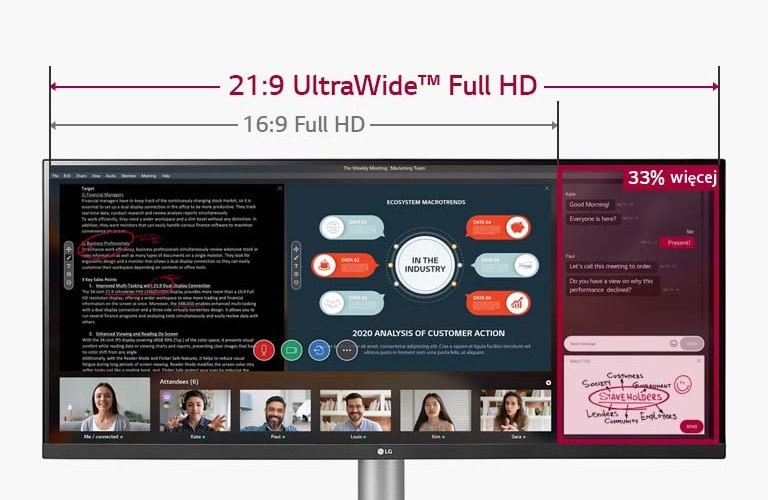 Ekran UltraWide Full HD 21:9 szerszy o 33% od ekranu Full HD 16:9, na ekranie którego widać toczące się webinarium.