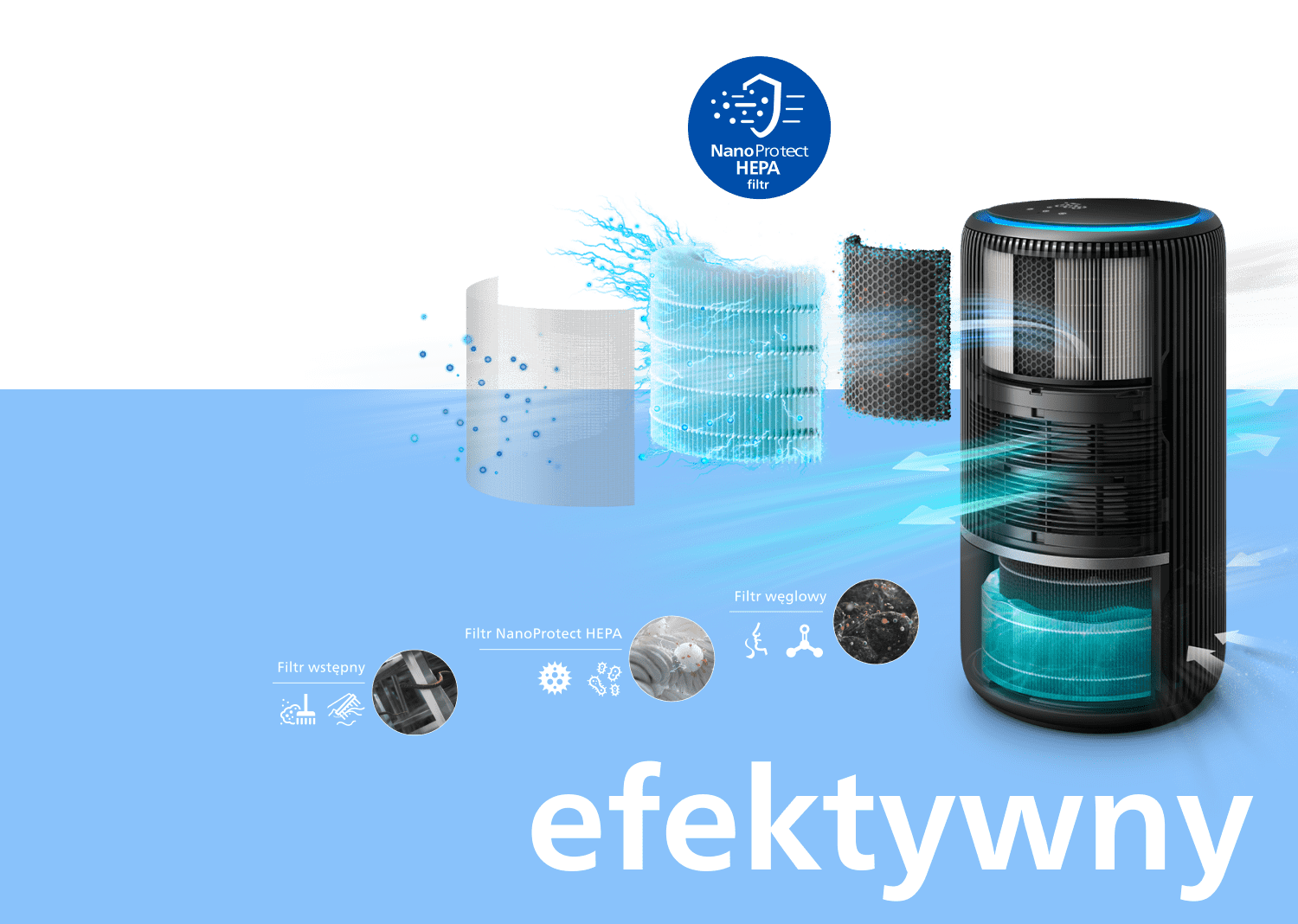 3-warstwowa filtracja składająca się z filtra wstępnego, filtra NanoProtect HEPA i filtra z węglem aktywnym 3-warstwowa filtracja składająca się z filtra wstępnego, filtra NanoProtect HEPA i filtra z węglem aktywnym
