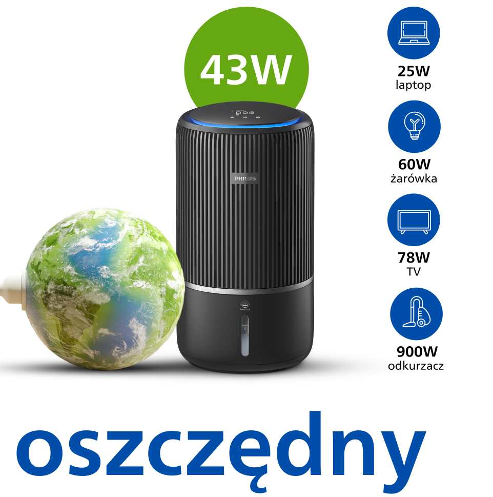 Niskie zużycie energii Niskie zużycie energii