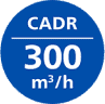 Ikonka CADR Ikonka CADR