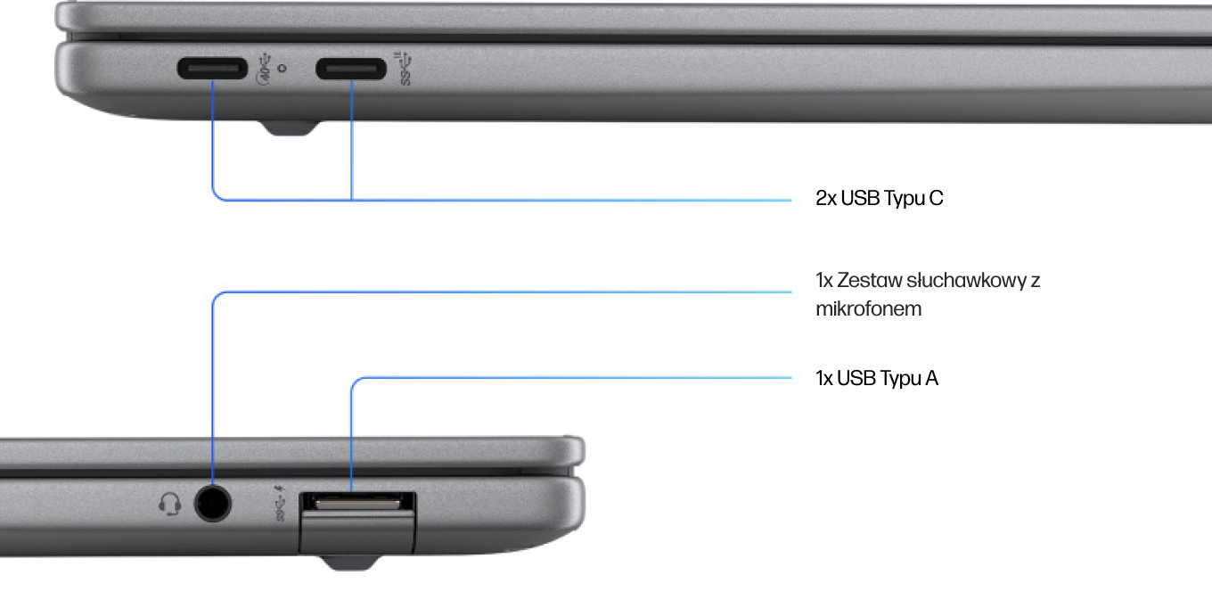 Image: Ports 2 Ports 2