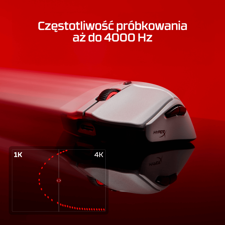 Image: HP Mouse Pulsefire Haste 2 Pro HP Mouse Pulsefire Haste 2 Pro