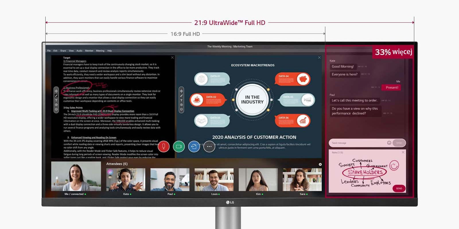 Ekran UltraWide Full HD 21:9 szerszy o 33% od ekranu Full HD 16:9, na ekranie którego widać toczące się webinarium.