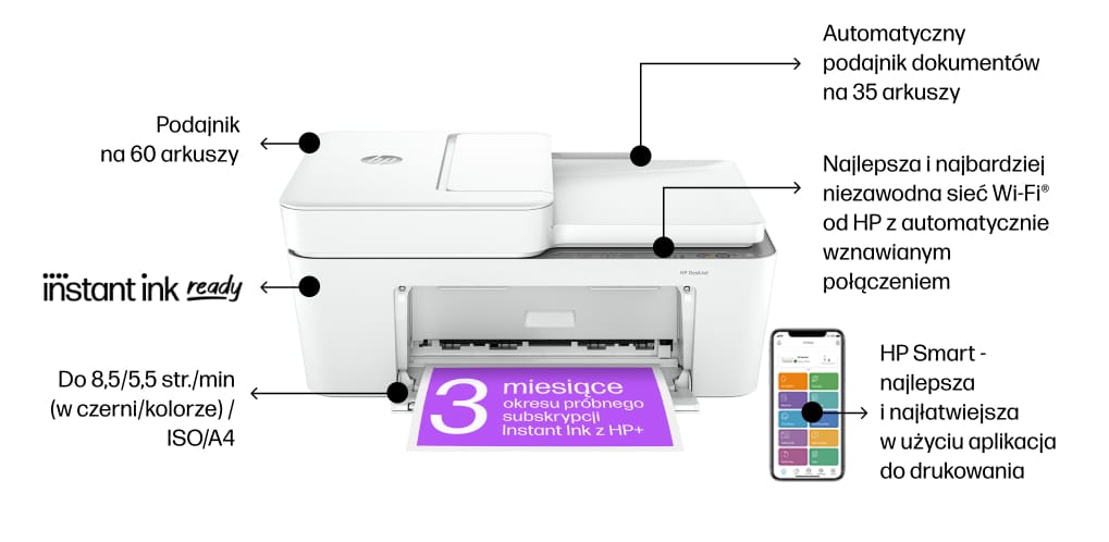 Image: HP DeskJet 4220e HP DeskJet 4220e