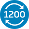 1200 obrotów/min
