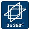 Projekcja 3x 360°