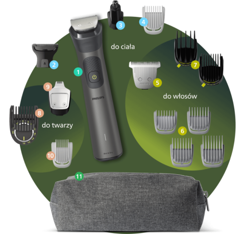 Trymer Philips Multigroom MG7940/15 wraz z dołączonymi akcesoriami Trymer Philips Multigroom MG7940/15 wraz z dołączonymi akcesoriami