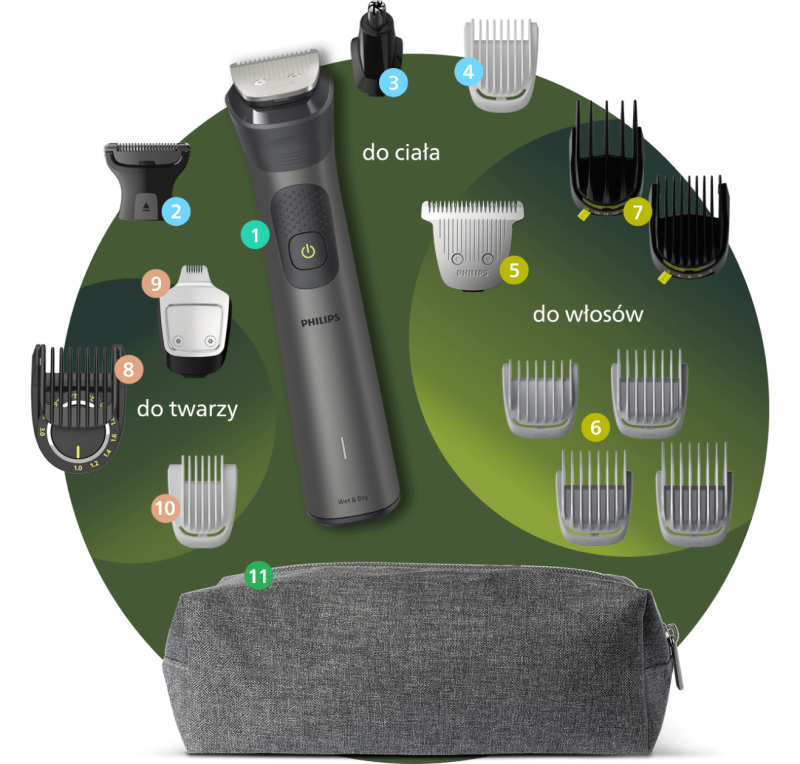 Trymer Philips Multigroom MG7940/15 wraz z dołączonymi akcesoriami Trymer Philips Multigroom MG7940/15 wraz z dołączonymi akcesoriami