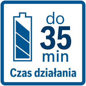 Najważniejsze cechy urządzenia