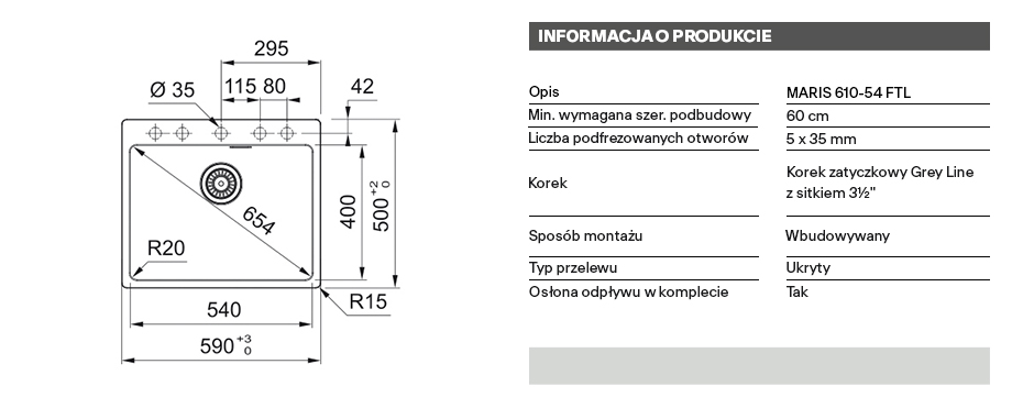 technical info