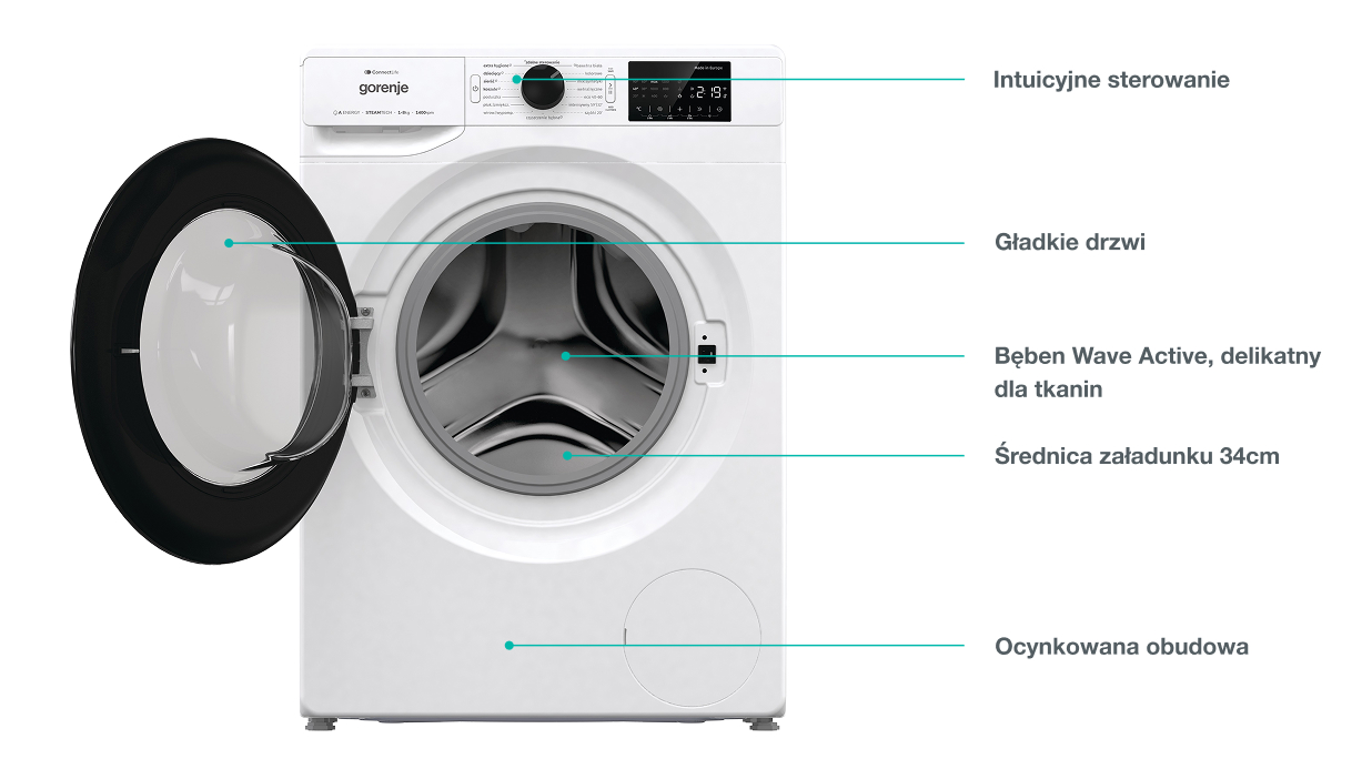 Image: GORENJE LAUNDRY WPNEI84A1SWIFI-PL GORENJE LAUNDRY WPNEI84A1SWIFI-PL