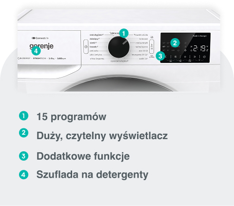 Image: GORENJE LAUNDRY WPNEI84A1SWIFI-PL GORENJE LAUNDRY WPNEI84A1SWIFI-PL