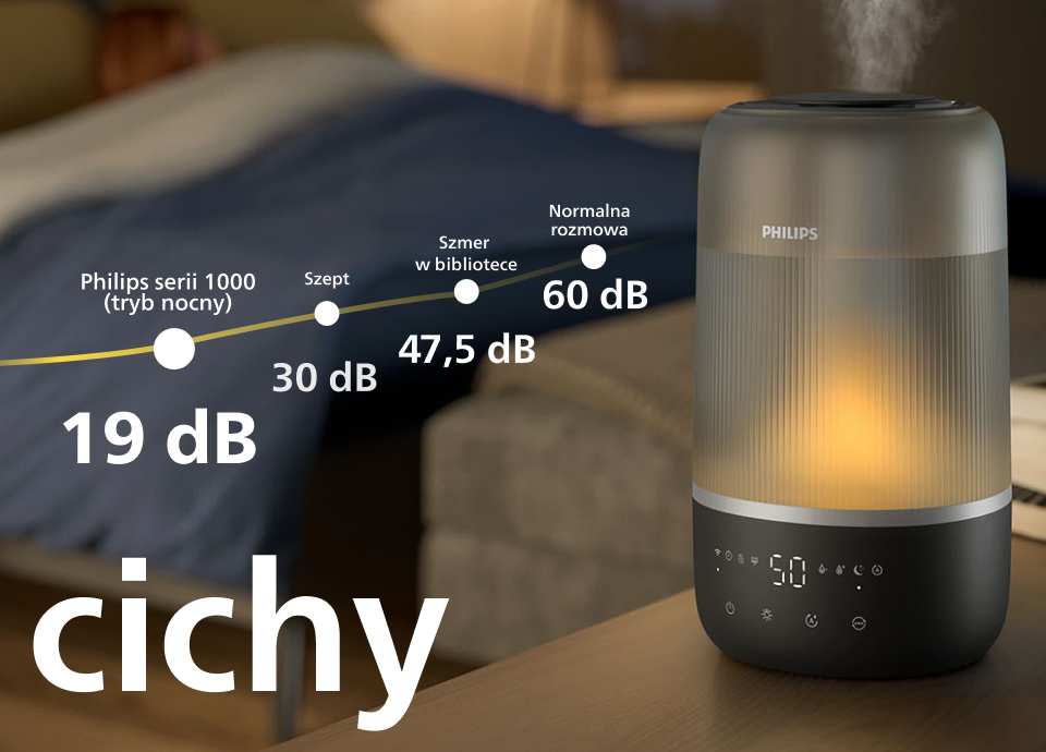Cichy tryb nocny i lampka nocna Cichy tryb nocny i lampka nocna