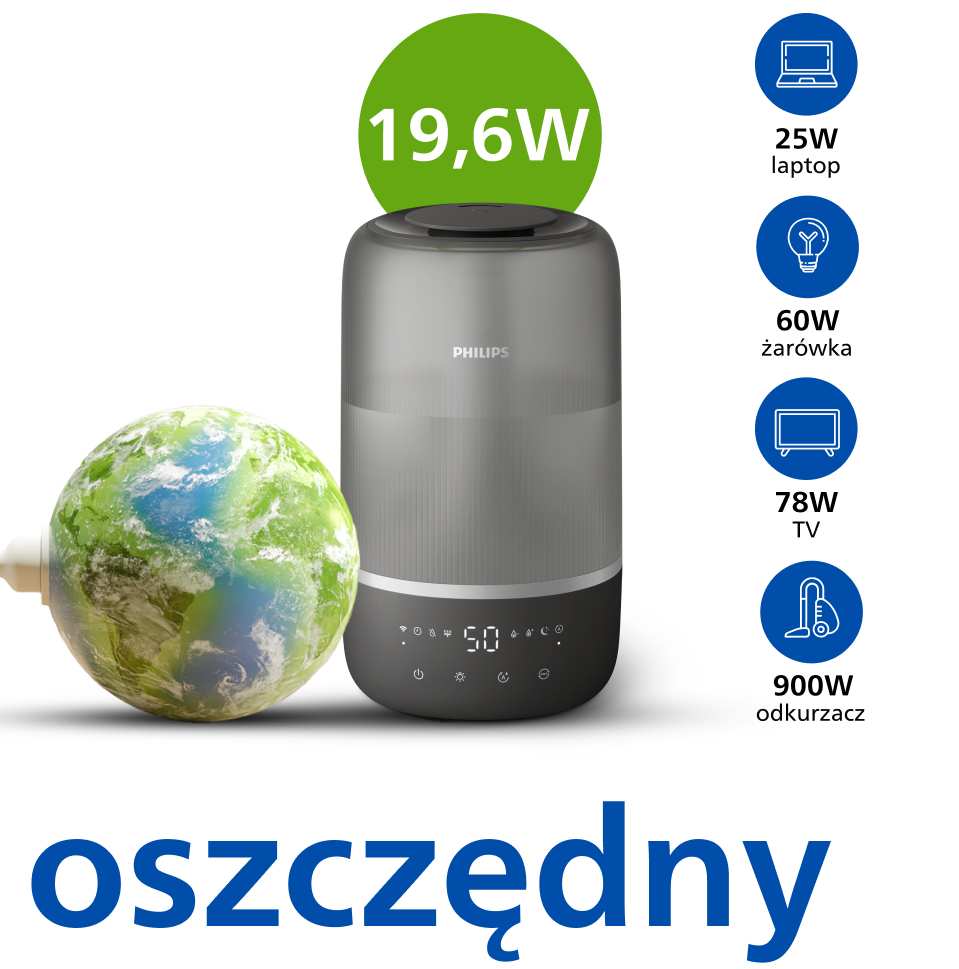 Niskie zużycie energii Niskie zużycie energii