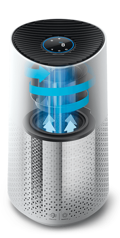 Philips Ac1715 10 Packshot Philips Ac1715 10 Packshot
