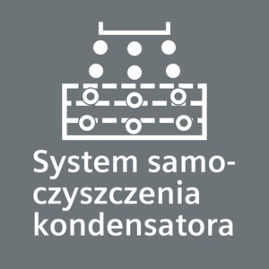 Najważniejsze cechy urządzenia