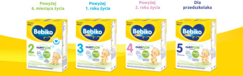 Bebiko – produkty na kolejne etapy rozwoju dziecka Bebiko – produkty na kolejne etapy rozwoju dziecka