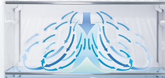 System multiAirflow