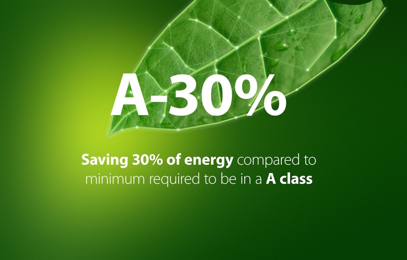 Klasa efektywności energetycznej A-30%