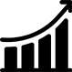 14 dni działania