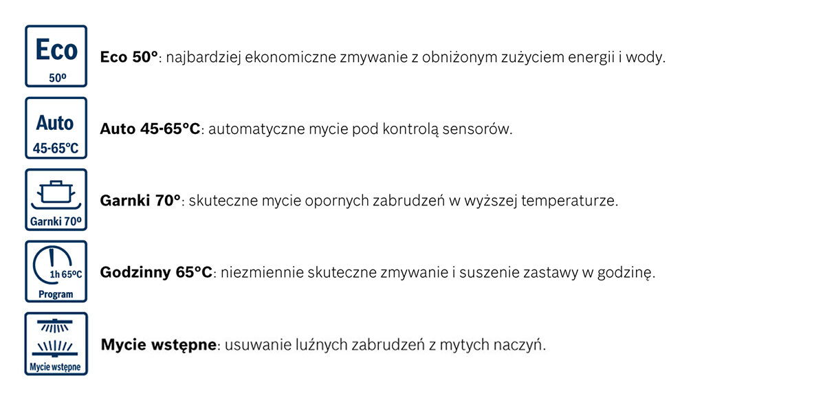 Dodatkowe programy