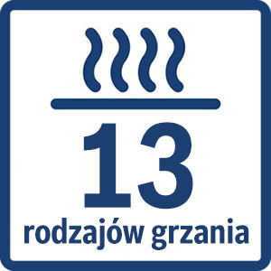 Najważniejsze cechy urządzenia