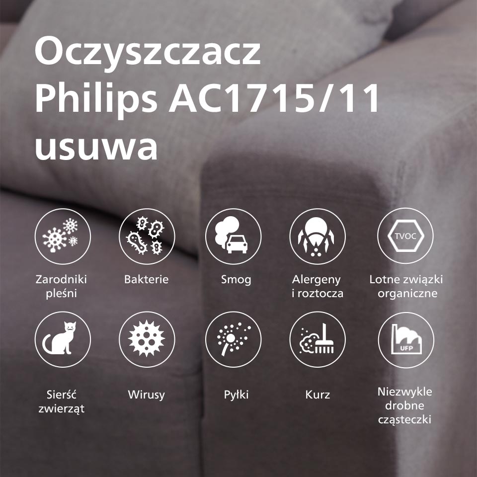 Philips Filtr NanoProtect HEPAwyłapuje drobiny 100x mniejsze niż standardowy filtr HEPA Philips Filtr NanoProtect HEPAwyłapuje drobiny 100x mniejsze niż standardowy filtr HEPA