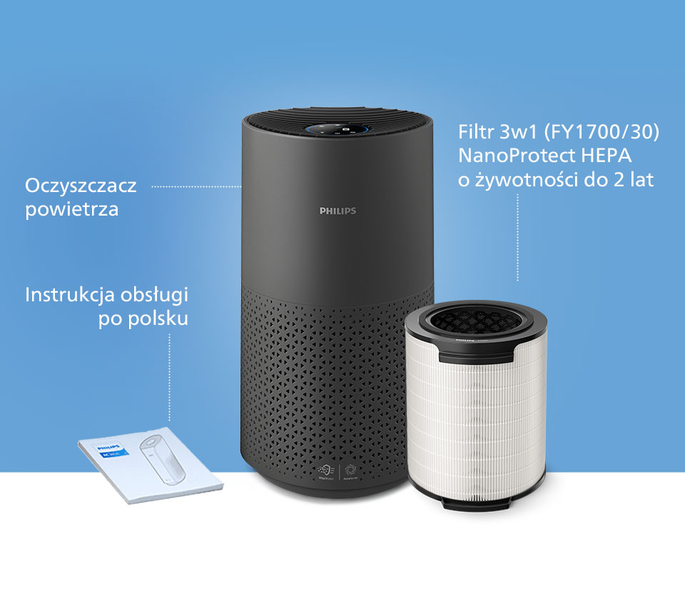 Philips Filtr NanoProtect HEPAwyłapuje drobiny 100x mniejsze niż standardowy filtr HEPA Philips Filtr NanoProtect HEPAwyłapuje drobiny 100x mniejsze niż standardowy filtr HEPA