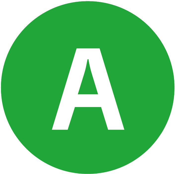 Klasa energetyczna A