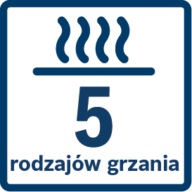 Najważniejsze cechy urządzenia