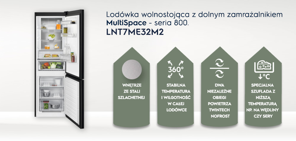 Electrolux