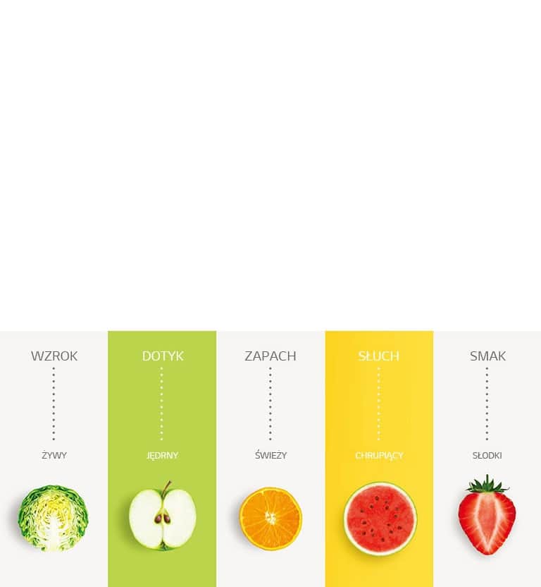Zachwyć swoje zmysły dzięki NatureFRESH™2