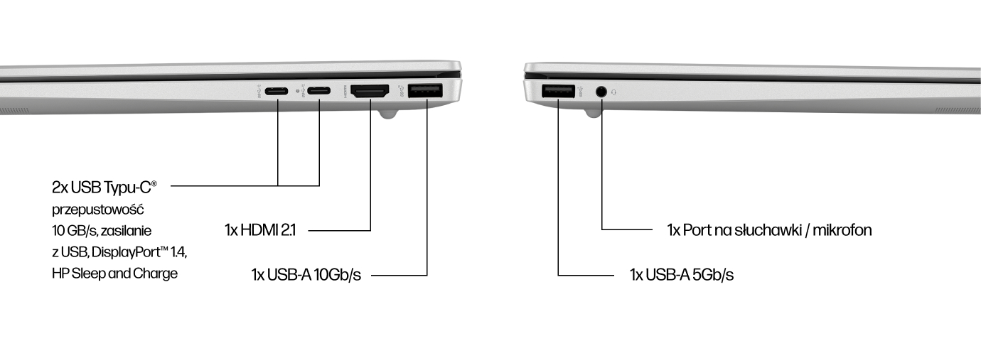 Image: Ports Ports