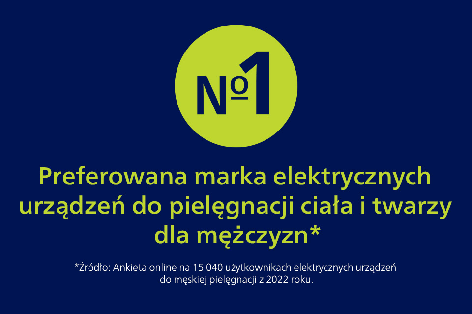Philips Przytnij Philips Przytnij
