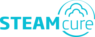 Beko - Pralki Beyond 2.0 Steam Cure KARTA TESTOWA