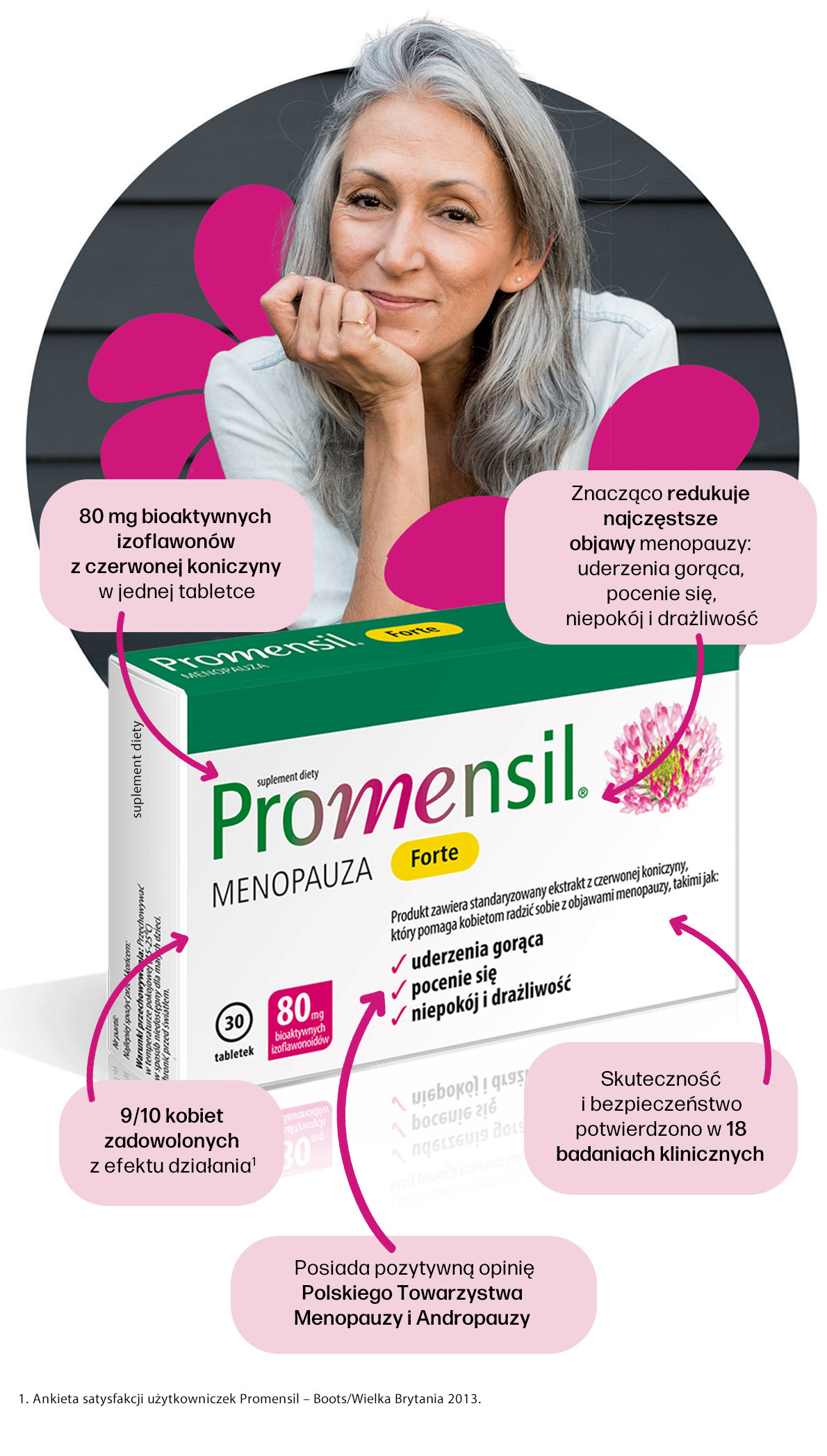 Content Image Czy wiesz że