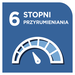 6 stopni opiekania
