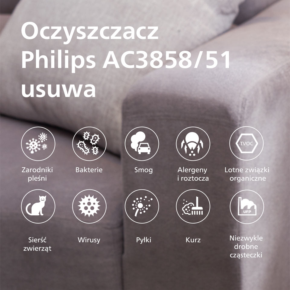 Philips Filtr NanoProtect HEPAusuwa cząsteczki 100x mniejsze niż standardowy filtr HEPA Philips Filtr NanoProtect HEPAusuwa cząsteczki 100x mniejsze niż standardowy filtr HEPA