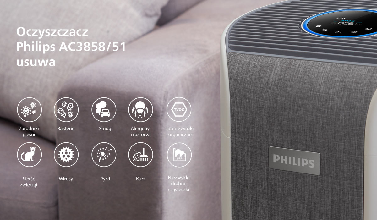 Oczyszczacz Powietrza Philips Dual Scan Ac Opinie Ceny Na