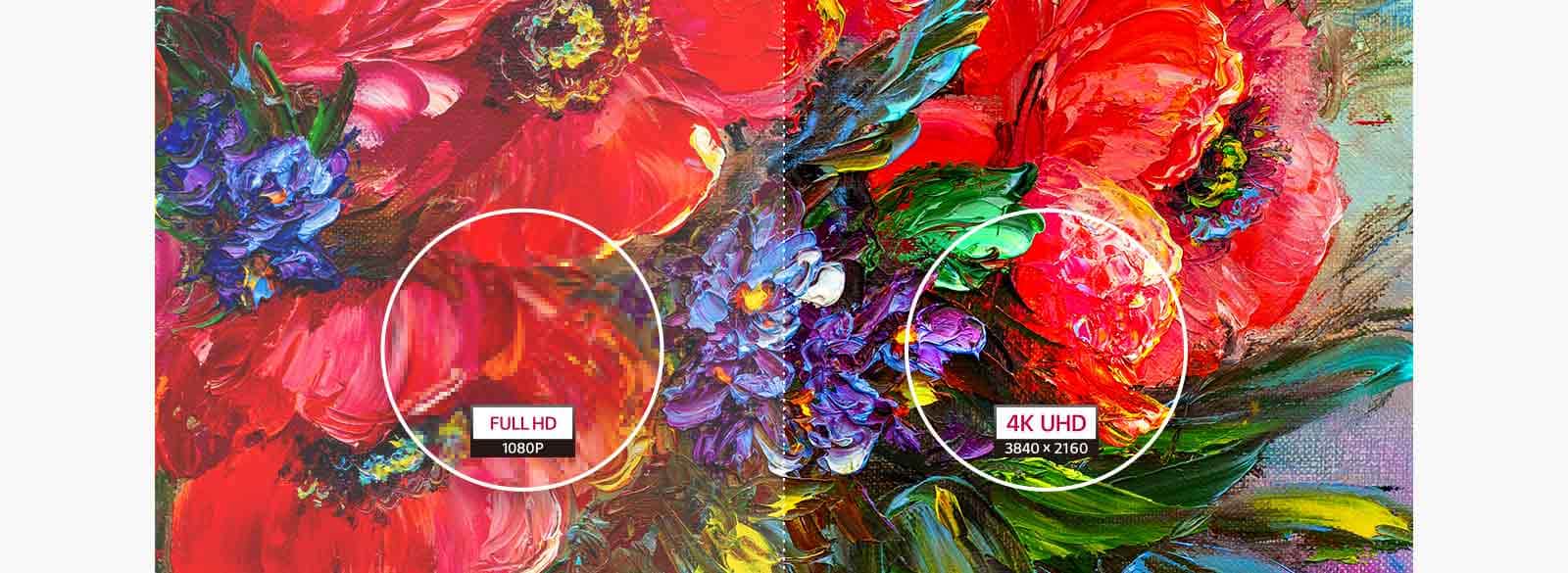 porównanie FULL HD i 4K UHD