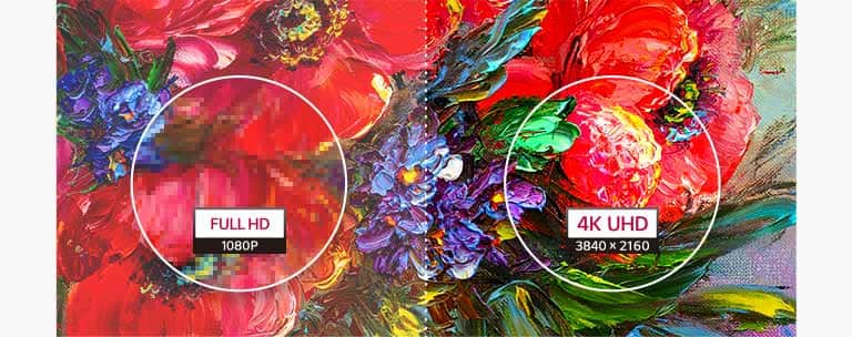 porównanie FULL HD i 4K UHD