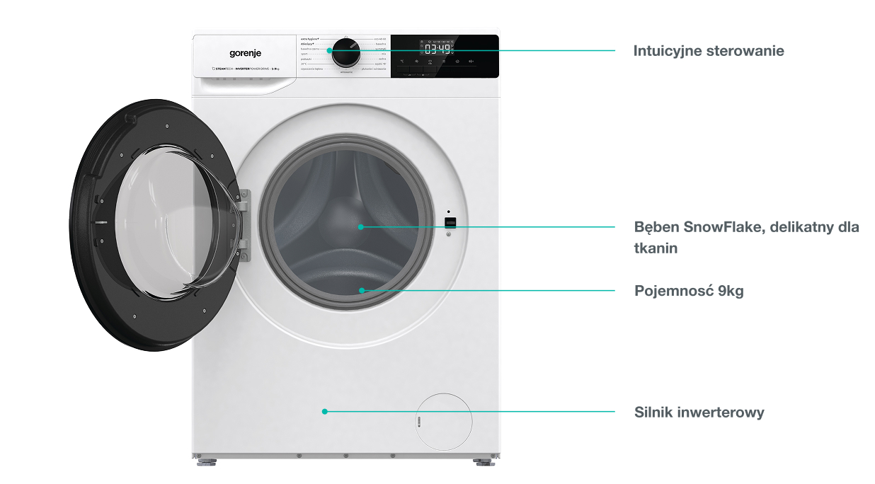 Image: GORENJE LAUNDRY W2NHPI94BS-PL GORENJE LAUNDRY W2NHPI94BS-PL