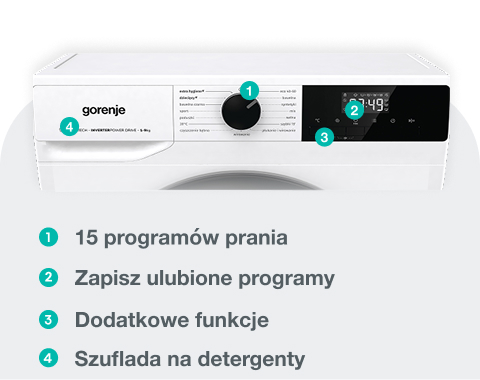 Image: GORENJE LAUNDRY W2NHPI94BS-PL GORENJE LAUNDRY W2NHPI94BS-PL