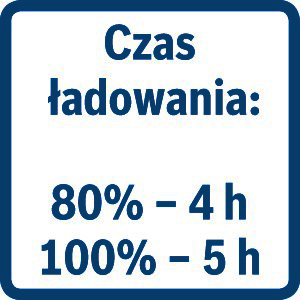 Najważniejsze cechy urządzenia